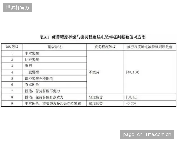 2026年5月，业内呼吁建立至少10000次开合的疲劳测试标准，以确保偏心载荷补偿系统在全生命周期内的可靠性